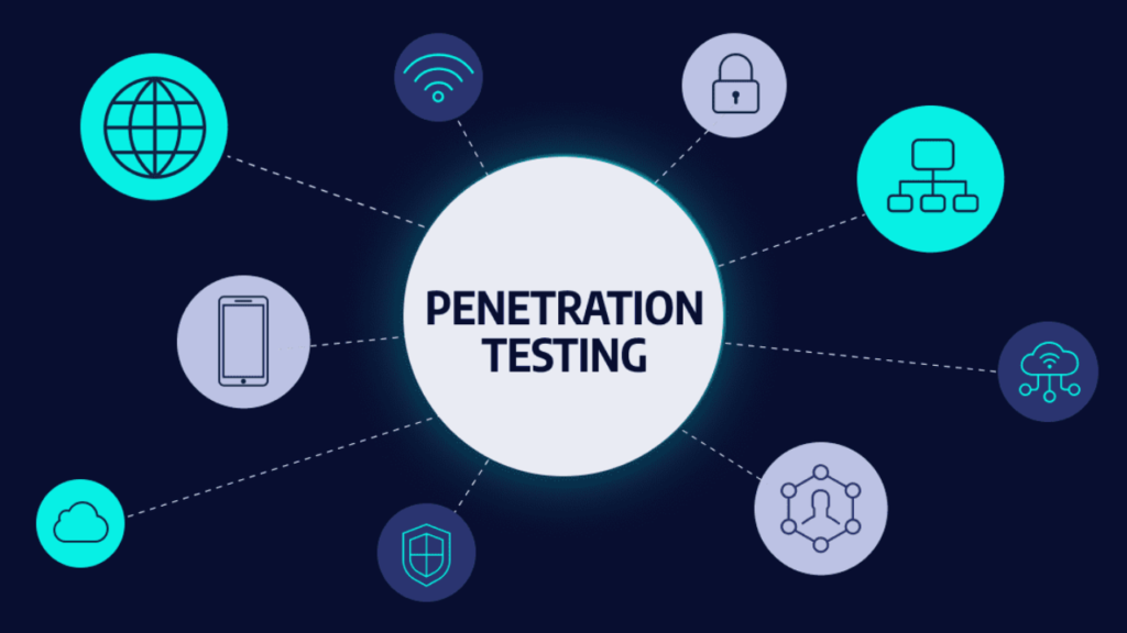 Penetration Testing: Jenis, Fungsi, dan Cara Tahapannya